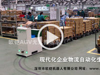 ŷ����ǣ��AGVС��Ӧ����Ƶ